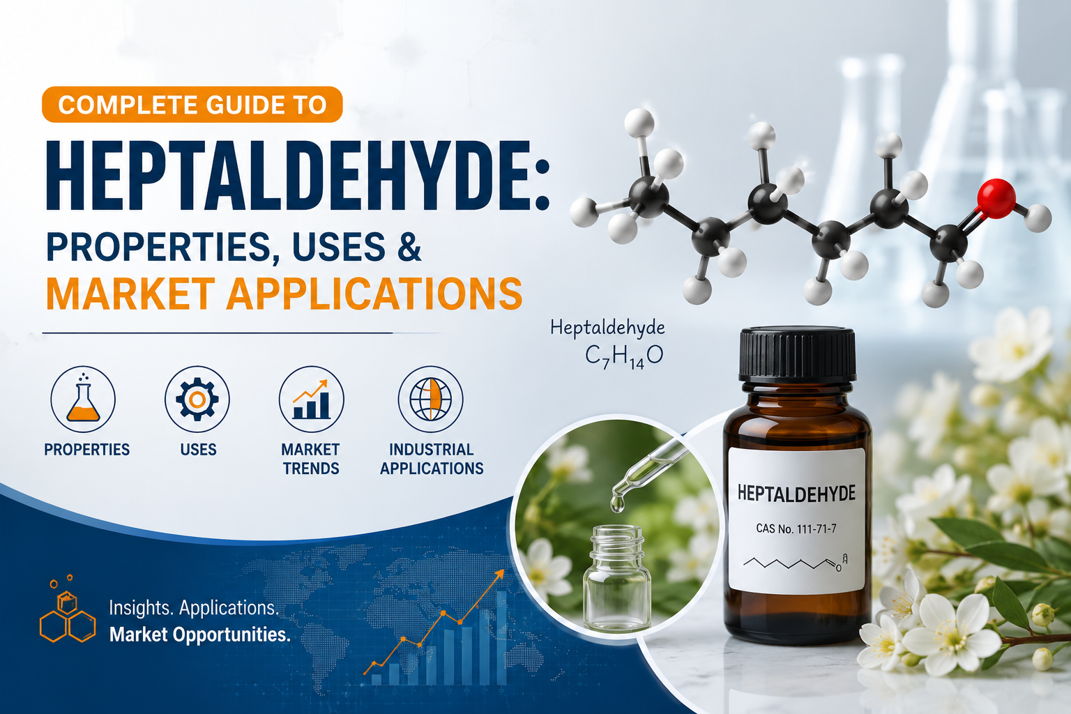 Complete Guide to Heptaldehyde