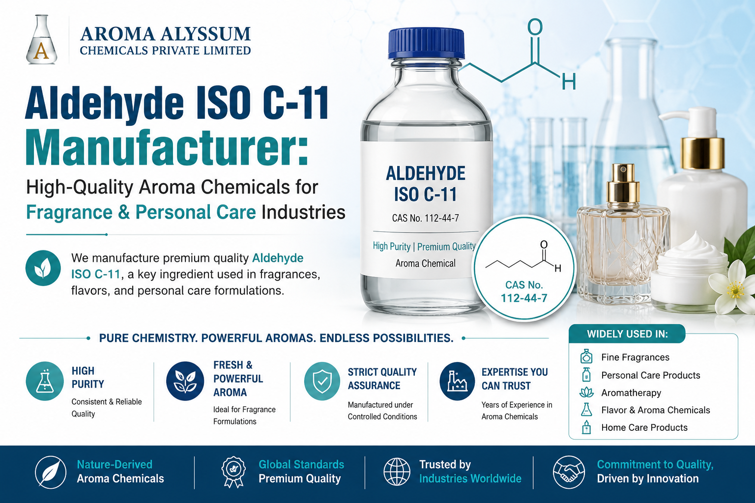 Aldehyde ISO C-11 Manufacturer