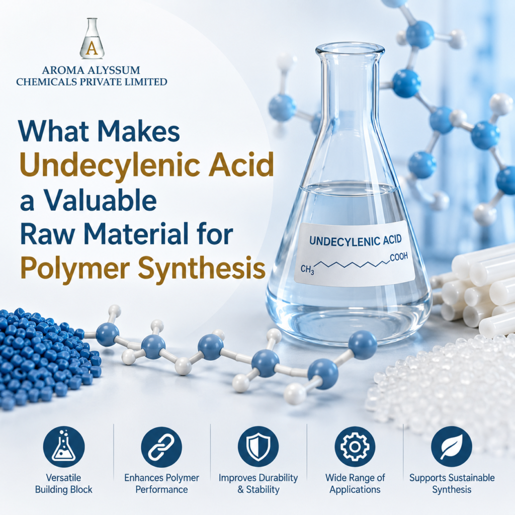 What Makes Undecylenic Acid a Valuable Raw Material for Polymer Synthesis?